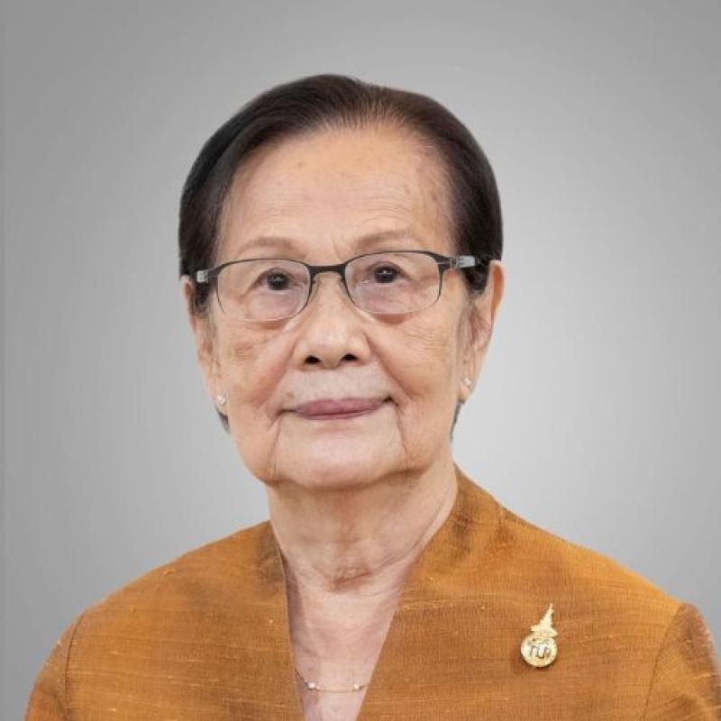 คณะผู้บริหารสถาบัน